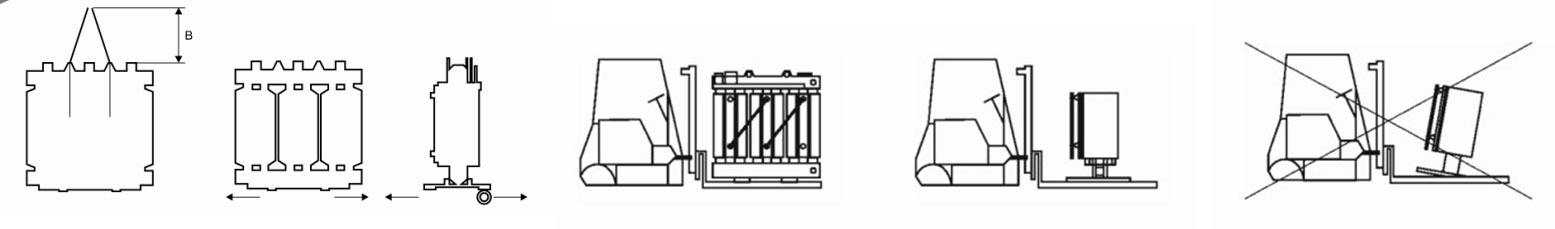 SCB 20,000 KVa Resin-Casting Dry Type Power Transformer - 图片 9