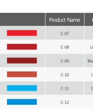 Epoxy Resin for Other Products Manufacturers & Suppliers