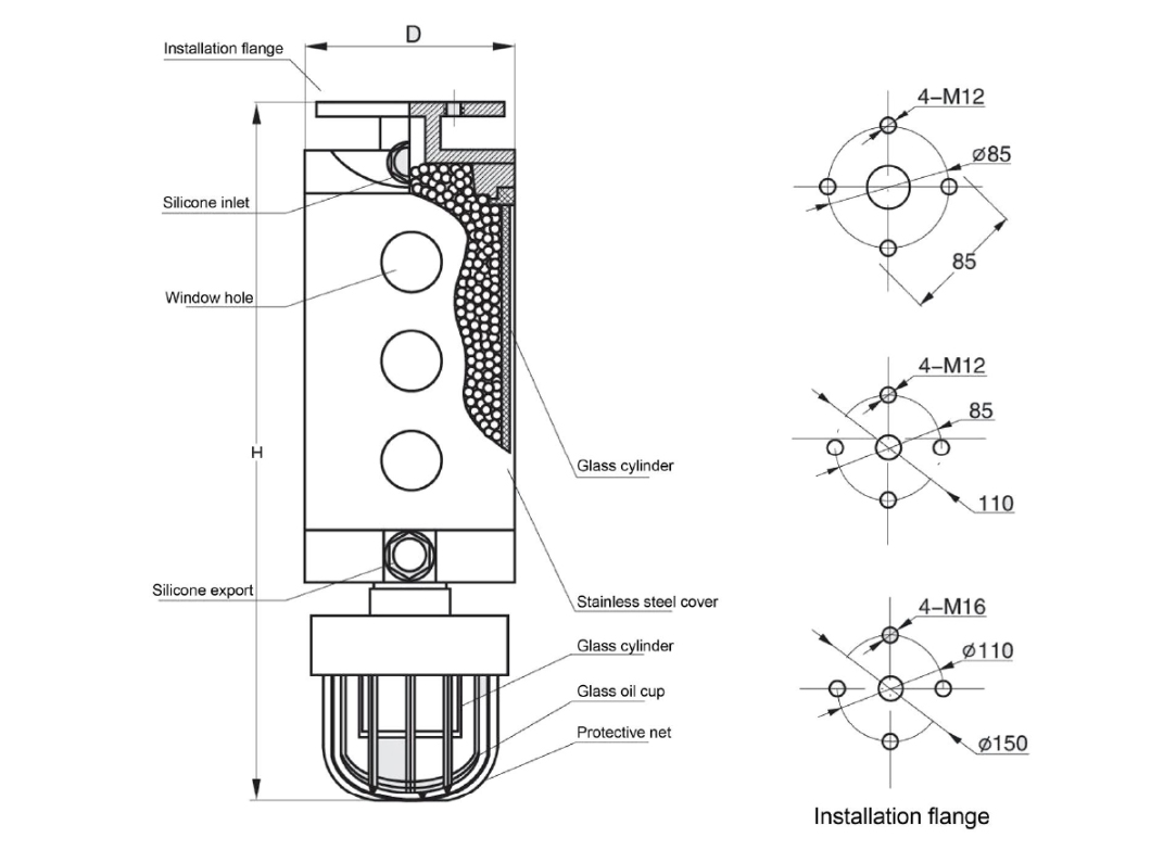 The Type Of XS3 Dehydrating Breather - 图片 2