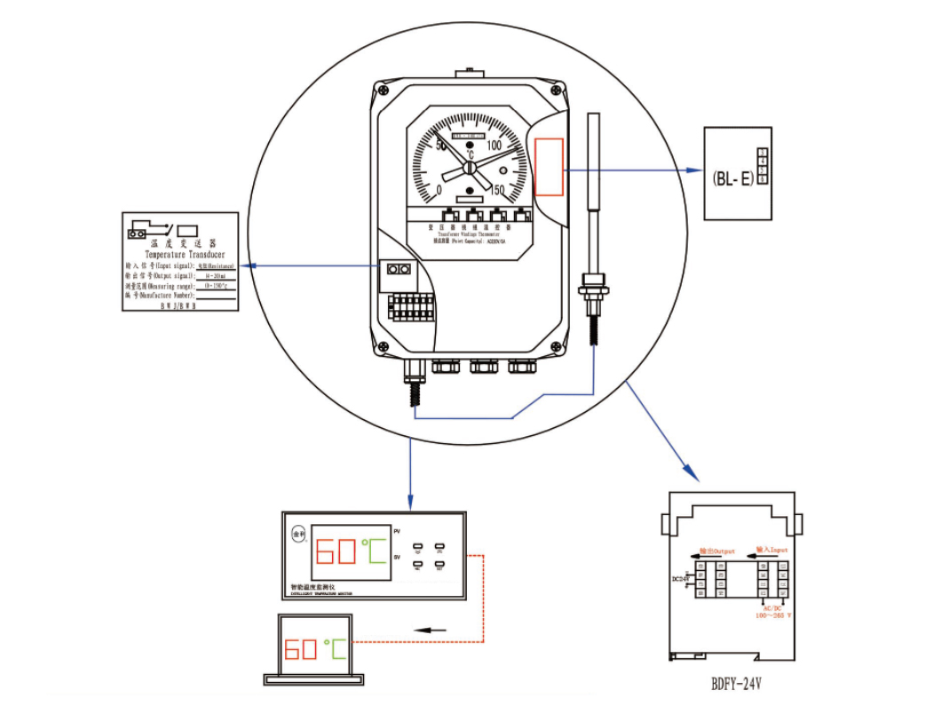BWR-04□(TH) series transformer winding thermometer - 图片 3