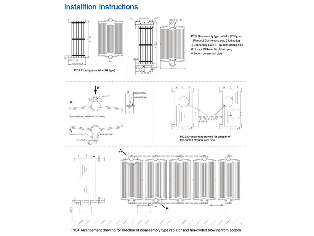 Common Type Transformer Radiator - 图片 2